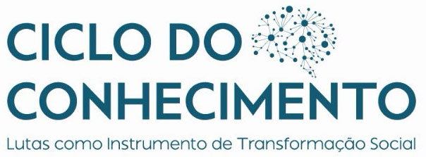 Ciclo do Conhecimento